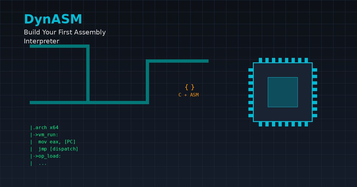 A stylized CPU processor chip with assembly code flowing from its pins, representing DynASM bridging C code and machine assembly