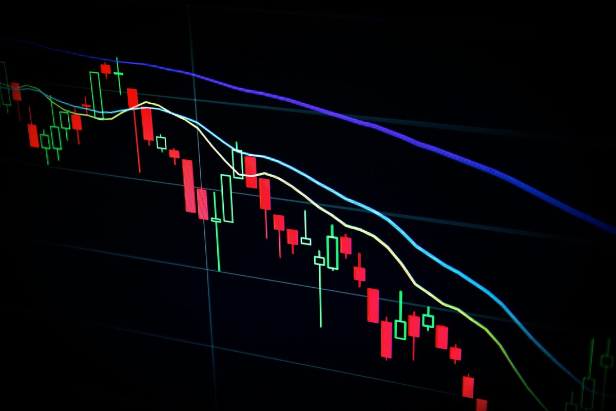 A candlestick stock market chart displayed on a dark trading screen, showing price movements and trading data for equity market analysis